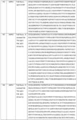 Figure imgf000138_0001