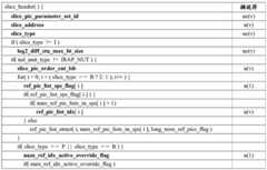 Figure BDA0002942723050000341