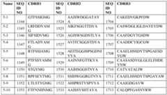 Figure imgf000110_0002