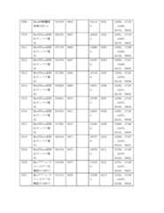 Figure 2022122923000337