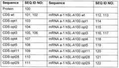 Figure imgf000012_0001