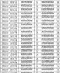 Figure imgf000207_0001