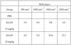 Figure imgf000038_0001