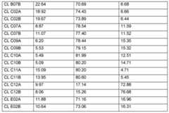 Figure 80790DEST_PATH_IMAGE007