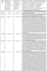 Figure imgf000438_0001