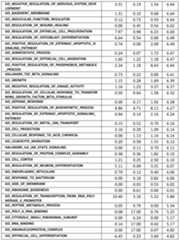 Figure imgf000226_0001