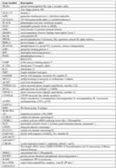 Figure imgf000037_0001