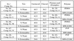 Figure imgf000068_0001