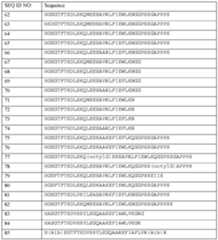 Figure imgf000064_0001