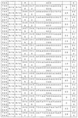 Figure 0007646616000049