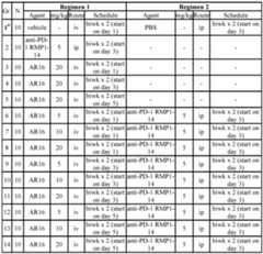Figure imgf000227_0001