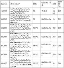 Figure BDA0003018192690004281