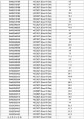 Figure GDA0003276334280002181