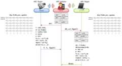 Figure R1020150053332