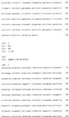 Figure ISA00000192022500101