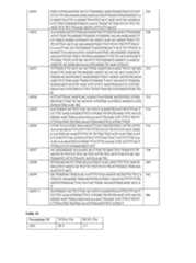 Figure imgf000106_0001