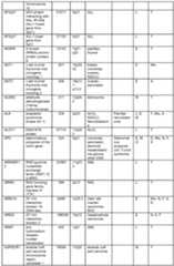 Figure imgf000091_0001