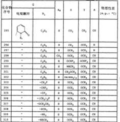 Figure A9610310700961