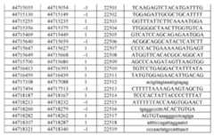 Figure imgf000674_0001