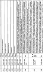 Figure BPA0000256061330002981