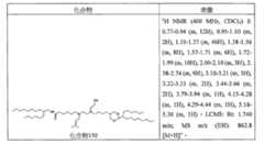 Figure 111101514-A0305-12-0330-322