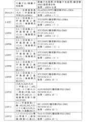 Figure 112108125-A0101-12-0156-247