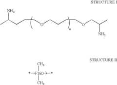 Figure US07882611-20110208-C00001