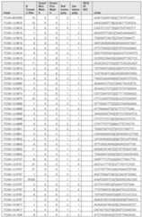 Figure imgf000733_0001