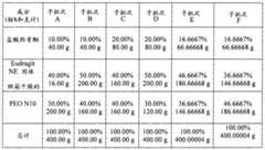 Figure BDA0000492164080000481