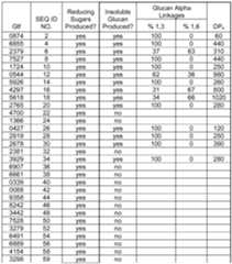 Figure imgf000036_0001