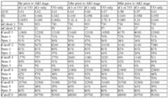 Figure imgf000112_0001