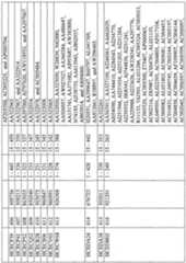 Figure imgf000761_0001