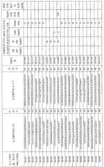 Figure G2007800248541D00461