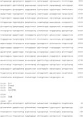 Figure IDA00001750263301221