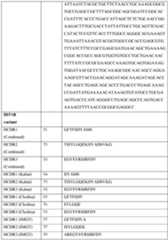 Figure imgf000081_0001