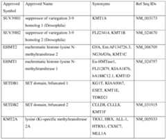 Figure imgf000194_0001