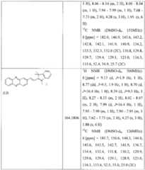Figure imgf000041_0001