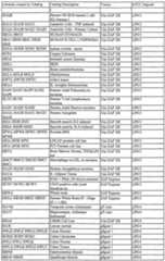 Figure imgf000356_0001