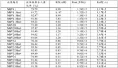 Figure BDA0002427446460000122