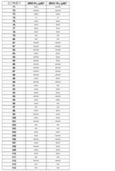 Figure 0007665518001047