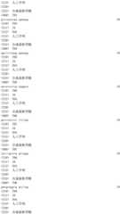 Figure IDA0002976854360001241