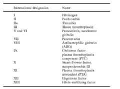 Figure imgf000172_0001
