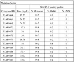 Figure imgf000105_0002