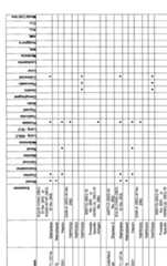 Figure imgf000063_0001