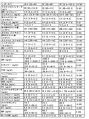 Figure 2023052614000018