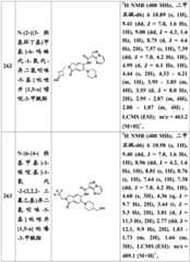 Figure BDA0001702803240004861