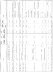 Figure imgf000032_0001