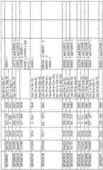 Figure imgf000201_0001