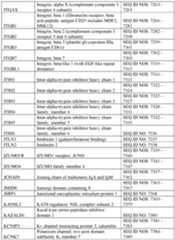 Figure imgf000375_0001