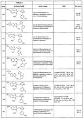 Figure imgf000187_0001